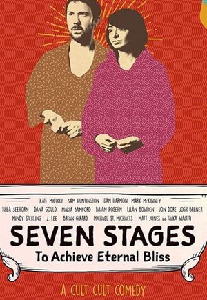 Seven Stages to Achieve Eternal Bliss