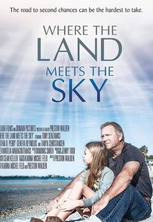 Where the Land Meets the Sky