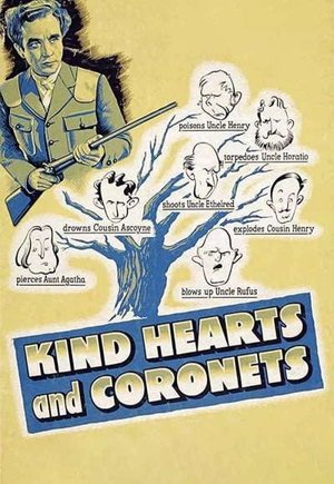 Kind Hearts and Coronets