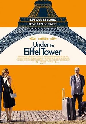 Under the Eiffel Tower