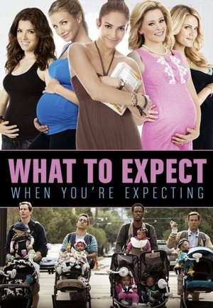 What to Expect When You're Expecting