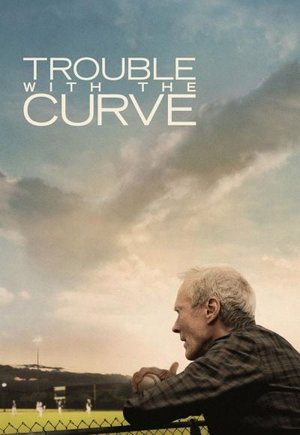 Trouble with the Curve